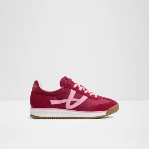 Stepcount