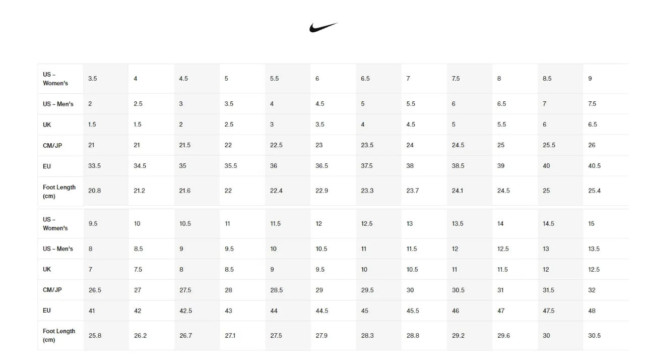 Women's Air Zoom Pegasus 39 Sneakers In White/metallic Silver/pure Platinum