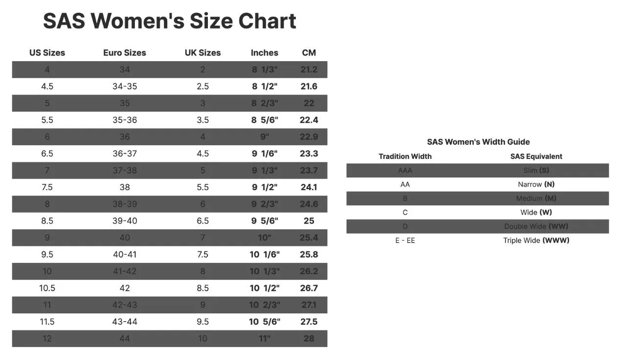 Women's Free Time Walking Shoe - Wide In Sage